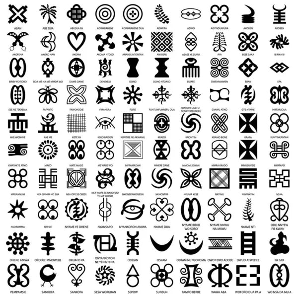 L’Histoire et la Signification des Symboles Adinkra : Du Roi Adinkra à l’Inspiration Moderne